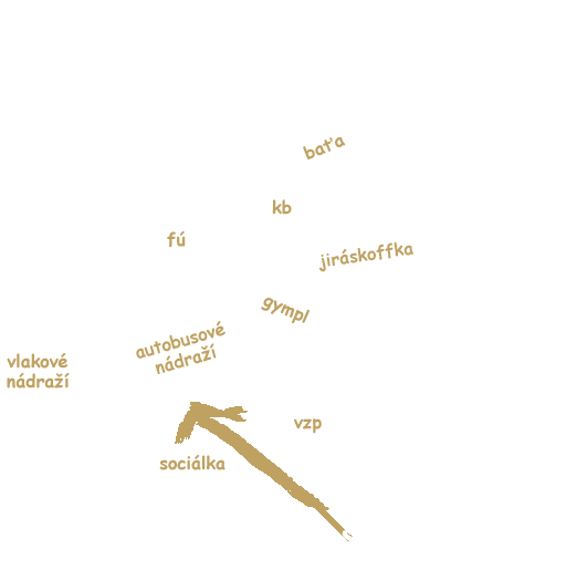 JAZYKOFFKA, ulice Žižkova, Benešov